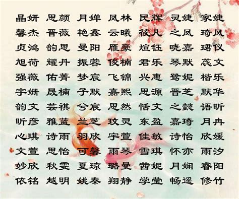 易名字意思|易字起名：平易近人、和谐共处的男孩女孩名字大全，个个胸襟开。